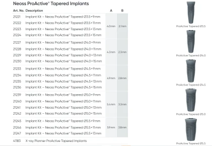 ProActive Tapered SP (4.0)