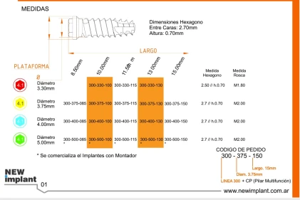 Linea 300 (4.1)
