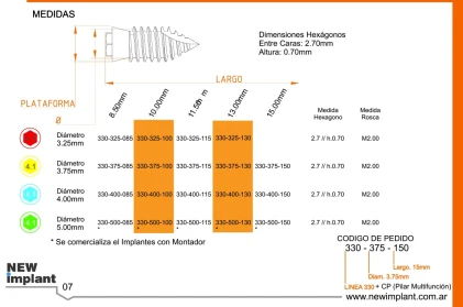 Linea 330 (4.1)
