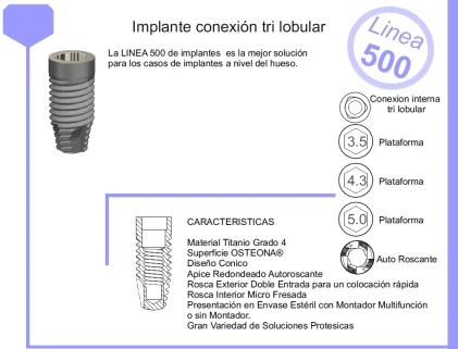 Linea 500 RP (5.0)