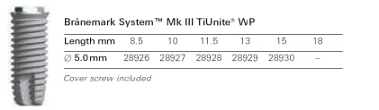 Branemark System MK III-wide platform (5.1)