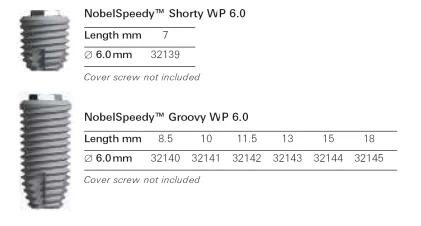 Nobel Speedy Groovy WP (5.1)