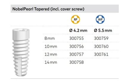 NobelPearl Tapered WP