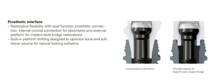 Nobel Active-Internal connection RP (5.0)