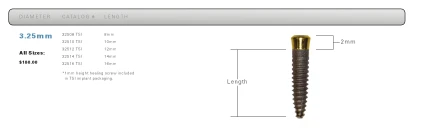 TSI (3.25)