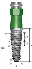 US III Regular (4.1)
