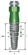 US III Plus Regular (4.1)