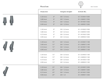 FIT 1 (4.1)