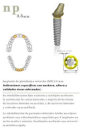 Aurea NP (3.5)