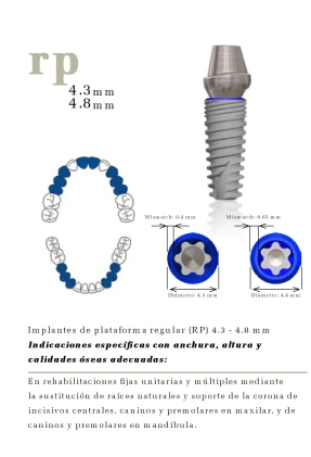 Aurea RP (4.3)