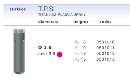 CLS (3.5)