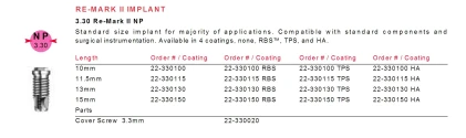 Re-Mark II NP (3.5)