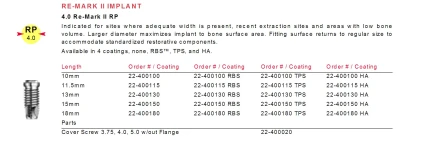 Re-Mark II RP (4.1)