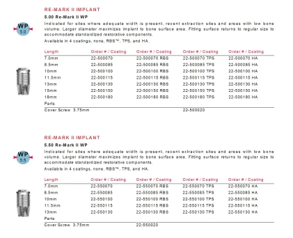 Re-Mark II WP (5.1)