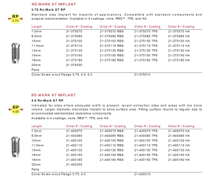 Re-Mark ST RP (4.1)