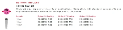 Re-Root SD (3.5)