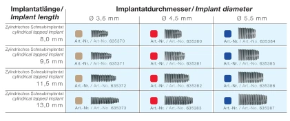 Impla Cylindrical 4.5 (4.2)