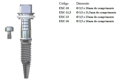 Ex Conico 3.5 (3.3)