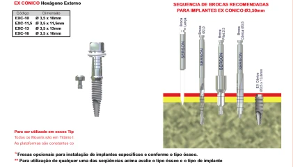 Ex Conico 3.5 (3.3)