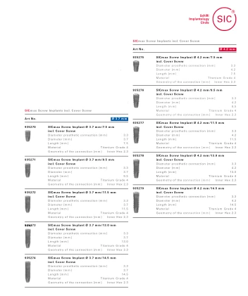 SIC max 4.2 (3.3)