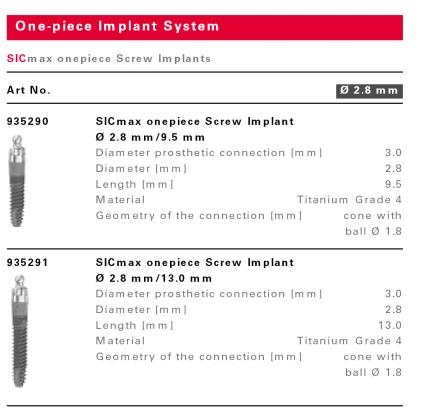 SIC max onepiece