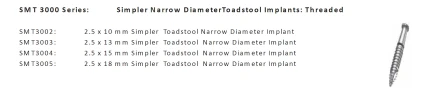 Simpler Narrow Diameter Toadstool
