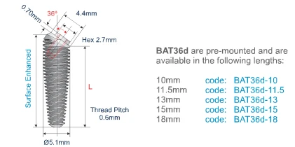 Co-Axis BAT36d (4.1)