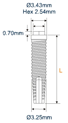 IBN 3.25mm
