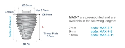 Max 7 (5.0)