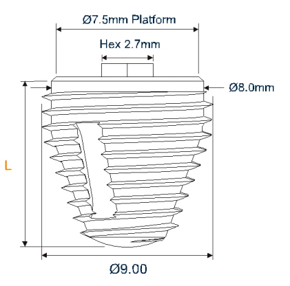 Max 9 (7.5)