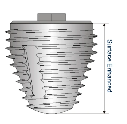 Max 9 (7.5)