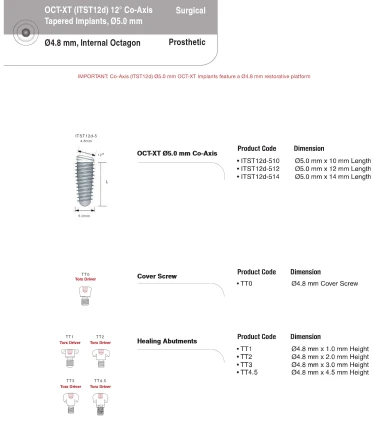 OCT-XT ITST 12d Co-Axis (4.8)