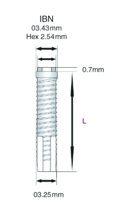 IBN 3.25mm