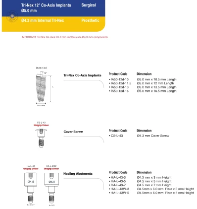 Tri-Nex Co-Axis IA50-12d (4.3)
