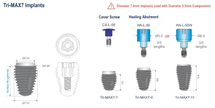 Tri-Max 7 (5.0)