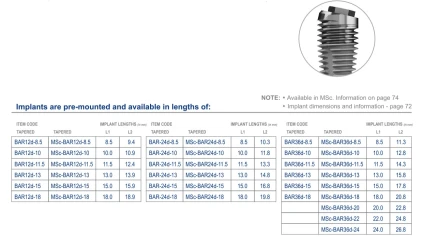 Co-Axis BAR36d 5.0mm (4.07mm)