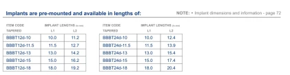 Co-Axis BBBT24d (6.0)