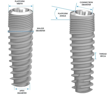 Deep Conical Tapered 3.5mm DCT35