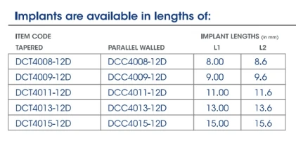 Deep Conical Co-Axis Parallel Walled 4.0mm DCC40-12D