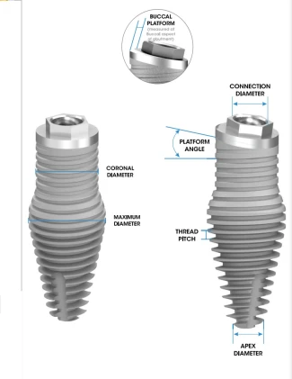 External Hex INVERTA Co-Axis 4.0mm-5.0mm