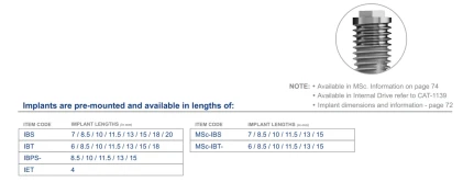 IBS/IBi/I4B (4.07)