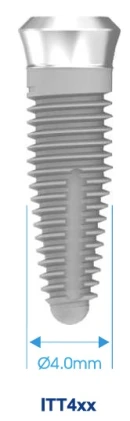 ITT (4.8)