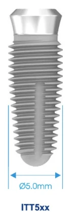 ITT (4.8)