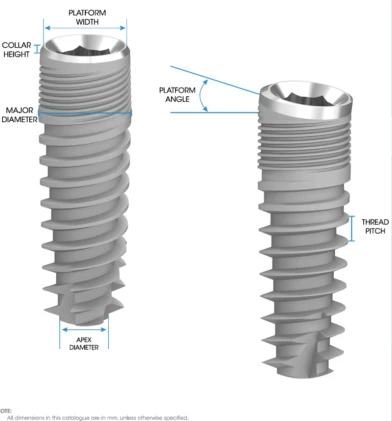 Internal Hex M Series