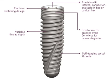 Premium-Conical Hex Connection NP (3.5)