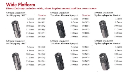 Wide Platform (5.1)