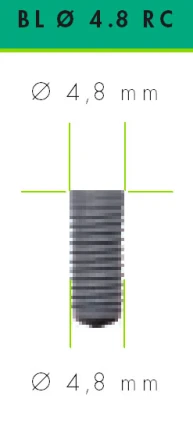 Bone Level (RC)