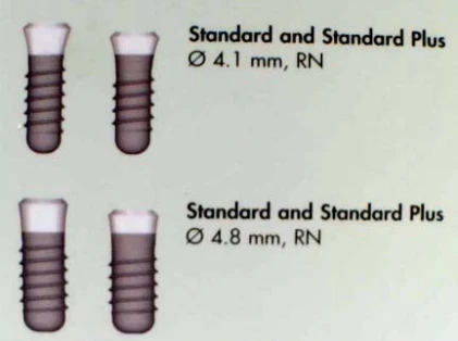 Standard (RN)