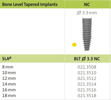 Bone Level Tapered (NC)