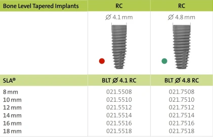 Bone Level Tapered (RC)